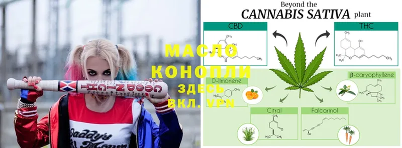 ТГК концентрат  Комсомольск-на-Амуре 